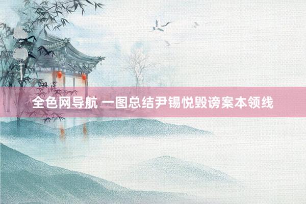 全色网导航 一图总结尹锡悦毁谤案本领线